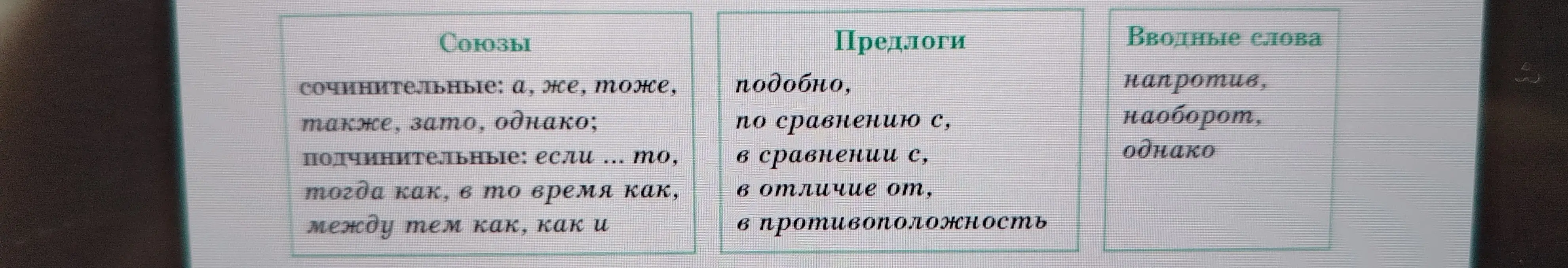 Напиши сочинение "мои друзья" в форме сравнительной характеристики, используя приведённые слова