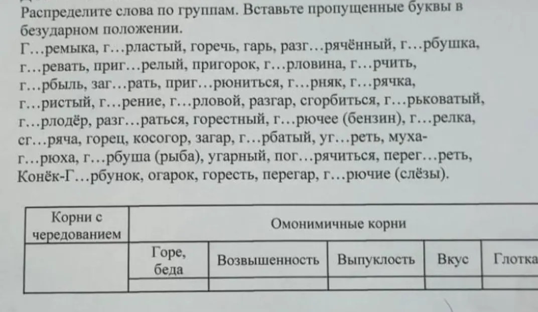 Распредели слова на группы и вставь пропущенные буквы в безударном положении.