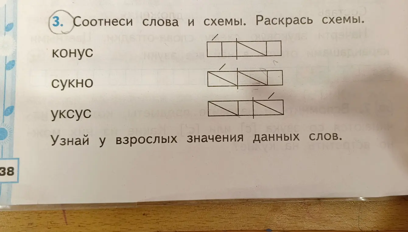 Соотнеси слова и схемы, раскрась схемы.
