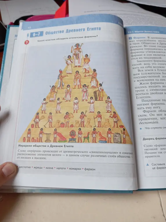 Опиши, какой властью обладали египетские фараоны.