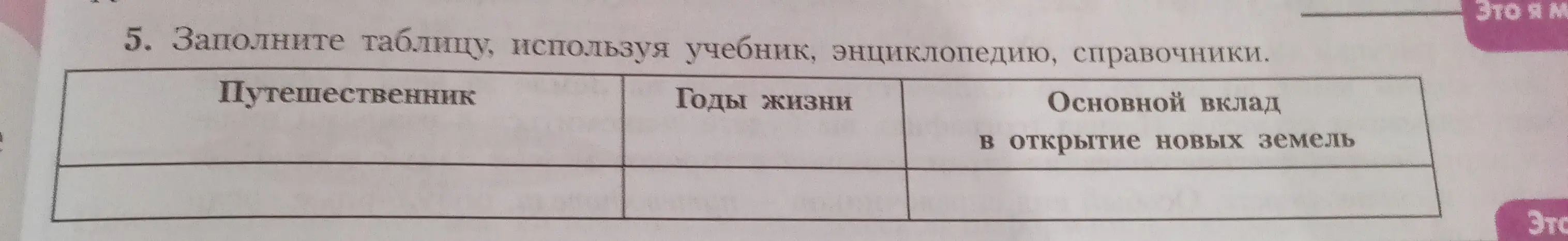 Заполни таблицу про путешественника, используя учебник, энциклопедию, справочники.