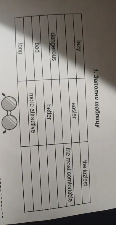 Заполни таблицу степеней сравнения прилагательных.