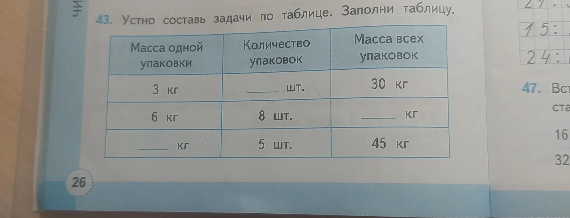 Составь задачи по таблице и заполни таблицу.