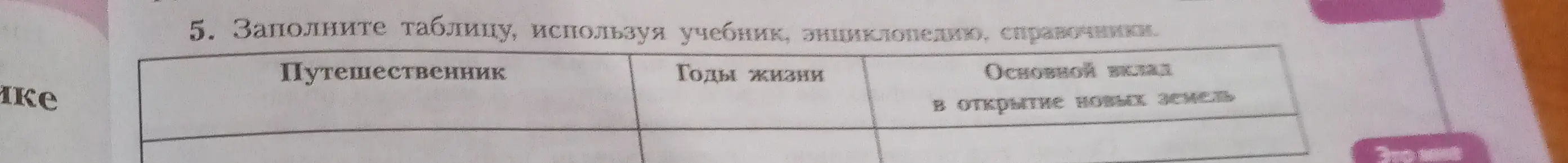 Заполни таблицу про путешественников, используя учебник, энциклопедию, справочники.