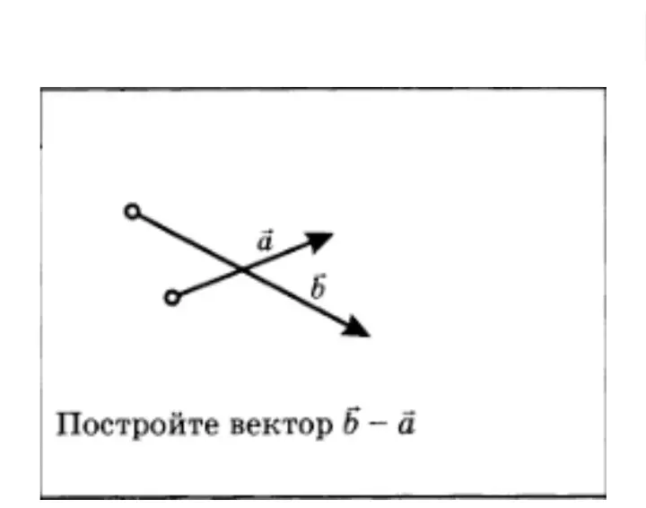 Построй вектор \vec{b} - \vec{a}