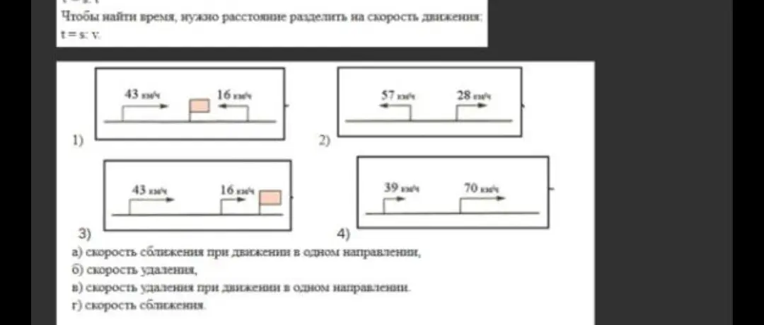 Определи скорость сближения и удаления для каждой ситуации.