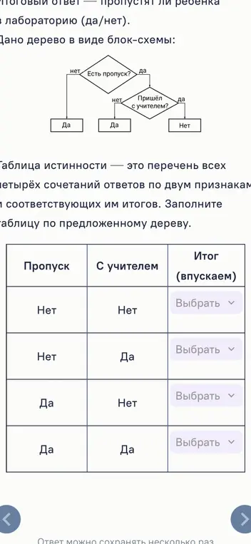 Заполни таблицу по предложенному дереву.