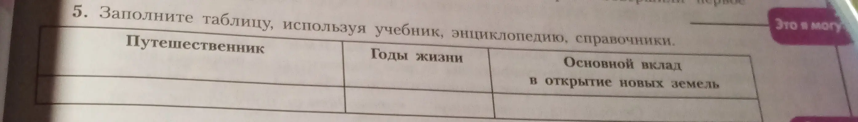 Заполни таблицу: путешественник, годы жизни, основной вклад в открытие новых земель.