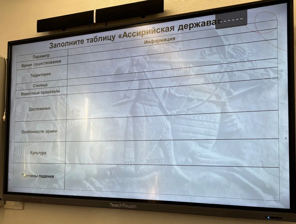 Заполни таблицу «Ассирийская держава»