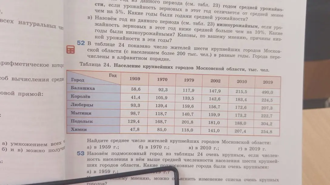Найди среднее число жителей крупнейших городов Московской области: а) в 1959 г.; в 1970 г.; в 2010 г.; в 2019 г. и назови подмосковный город из таблицы 24 очень крупным, если численность населения в нём выше средней численности населения шести крупнейших городов области в 1959 г.
