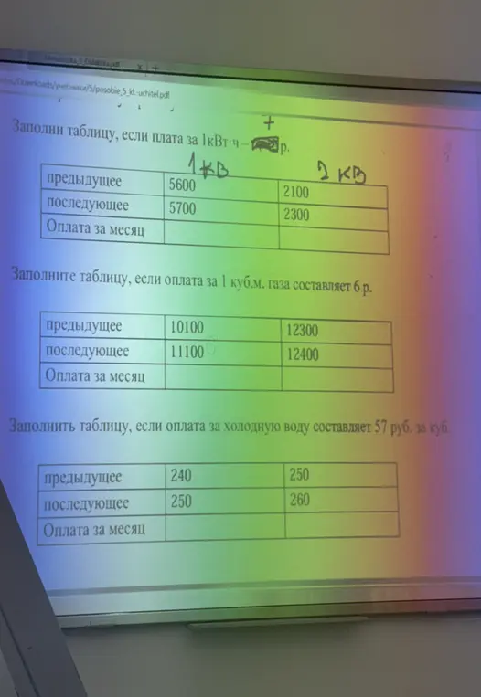 Заполни таблицу, если плата за 1кВт-ч - 7р.