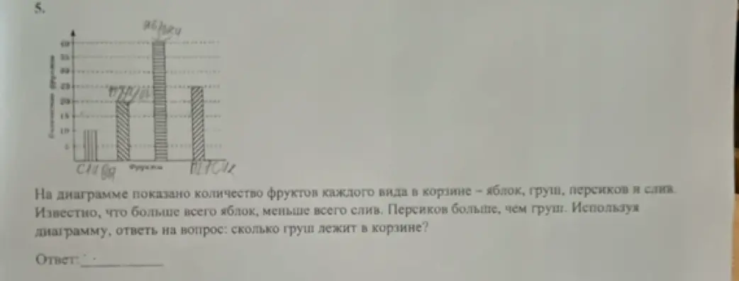 Используя диаграмму, ответь на вопрос, сколько груш лежит в корзине.