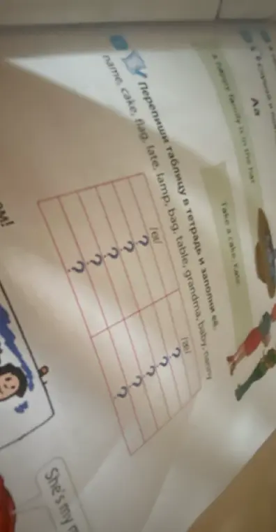 Перепиши таблицу в тетрадь и заполни её: name, cake, flag, late, lamp, bag, table, grandma, baby, nanny.