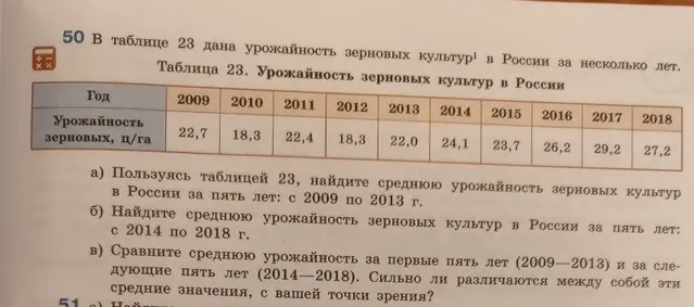 Пользуясь таблицей 23, найди среднюю урожайность зерновых культур в России за пять лет: с 2009 по 2013 г.