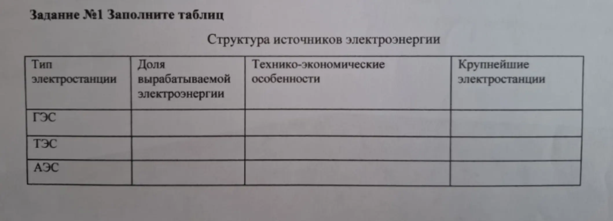 Заполни таблицу про структуру источников электроэнергии.