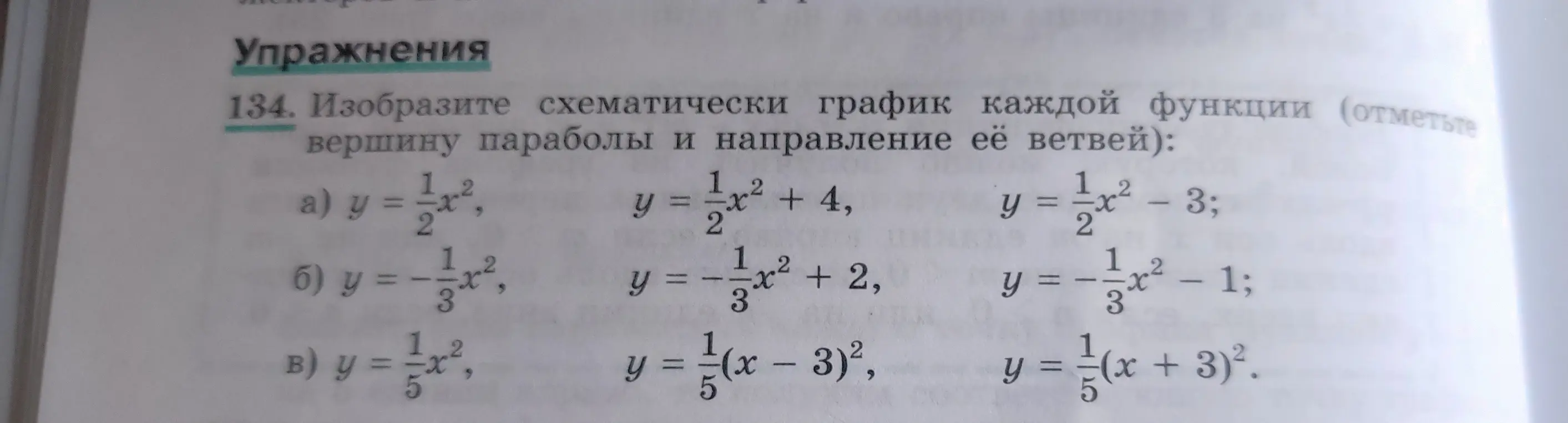 Изобрази схематически график каждой функции, отметь вершину параболы и направление её ветвей