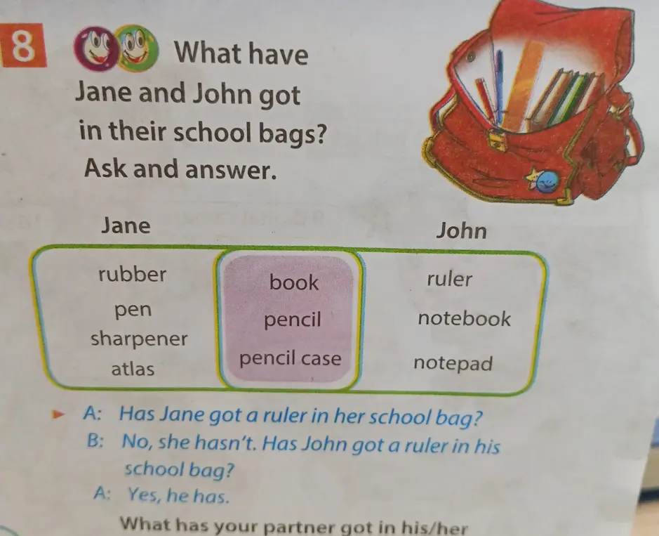 Составь вопросы и ответы про содержимое рюкзаков Jane и John.