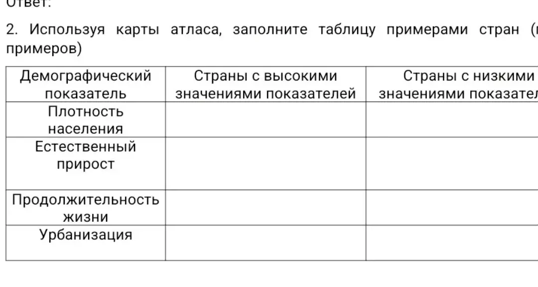 Используя карты атласа, заполни таблицу примерами стран.