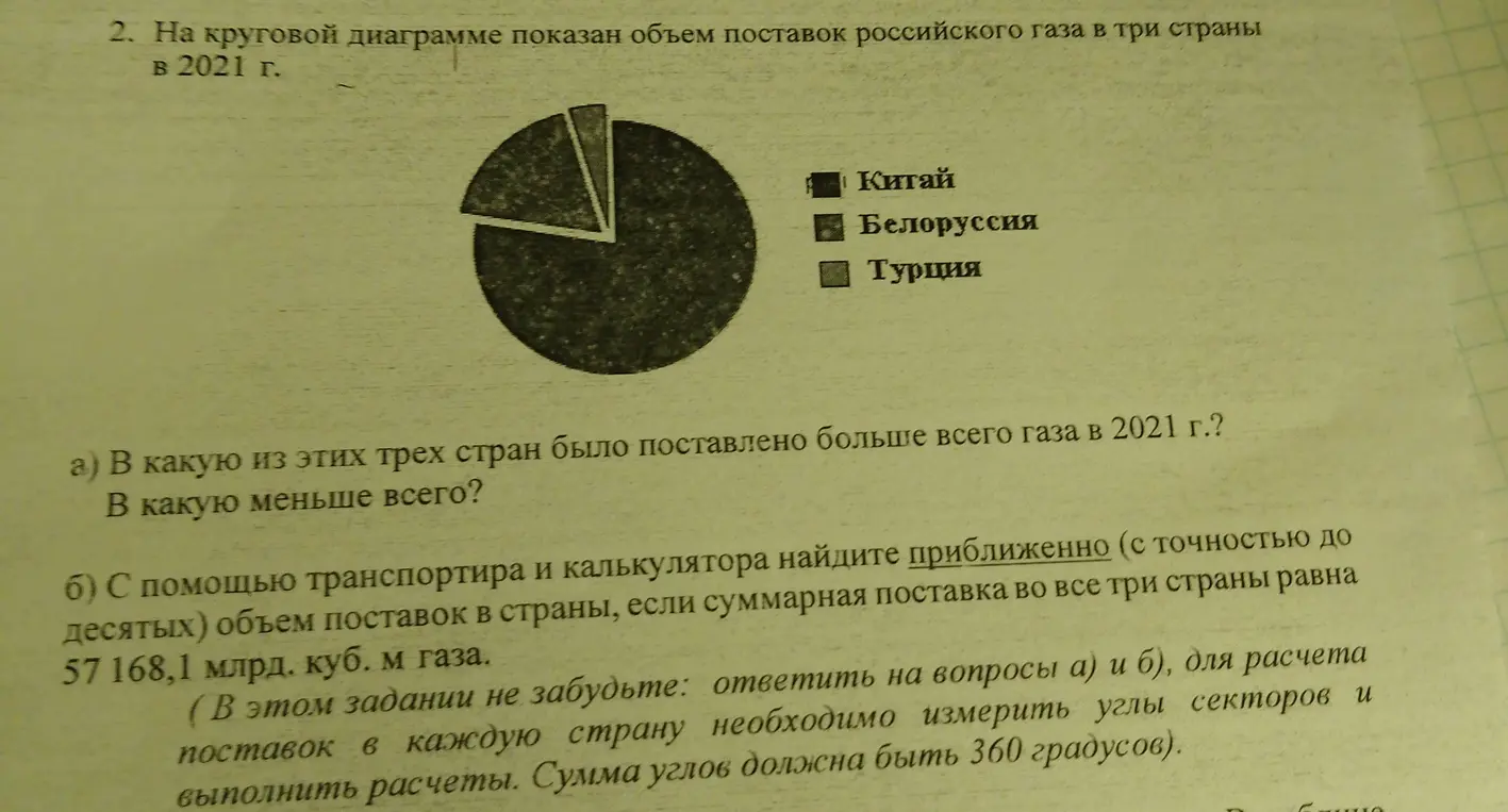 Определи, в какую из этих трех стран было поставлено больше всего газа в 2021 г. и в какую меньше всего. Найди с помощью транспортира и калькулятора приближенно (с точностью до десятых) объем поставок в страны, если суммарная поставка во все три страны равна 57 168,1 млрд. куб. м газа.