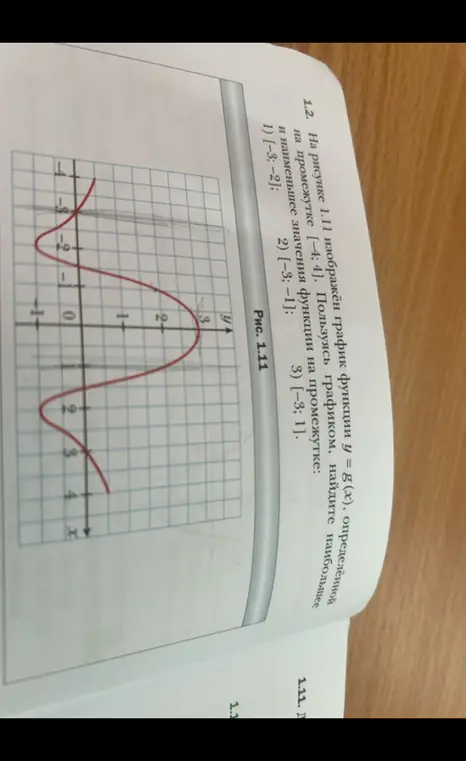 Пользуясь графиком функции y = g(x), определенной на промежутке [-4; 4], найди наибольшее и наименьшее значения функции на промежутке: 1) [-3; -2].