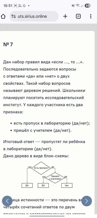 Объясни, как работает дерево решений о пропуске в лабораторию, когда известны условия о наличии пропуска и присутствии учителя.