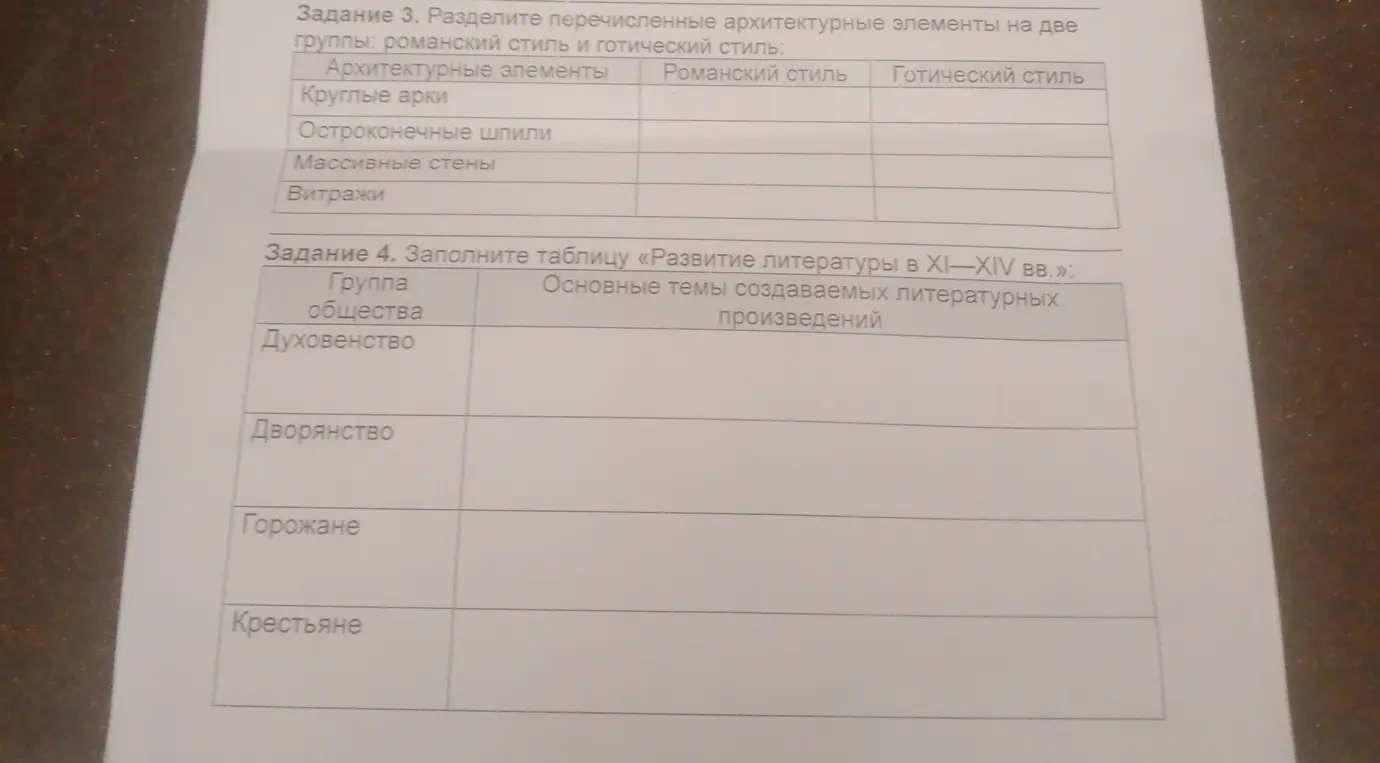 Раздели перечисленные архитектурные элементы на две группы: романский стиль и готический стиль; заполни таблицу «Развитие литературы в XI-XIV вв.».