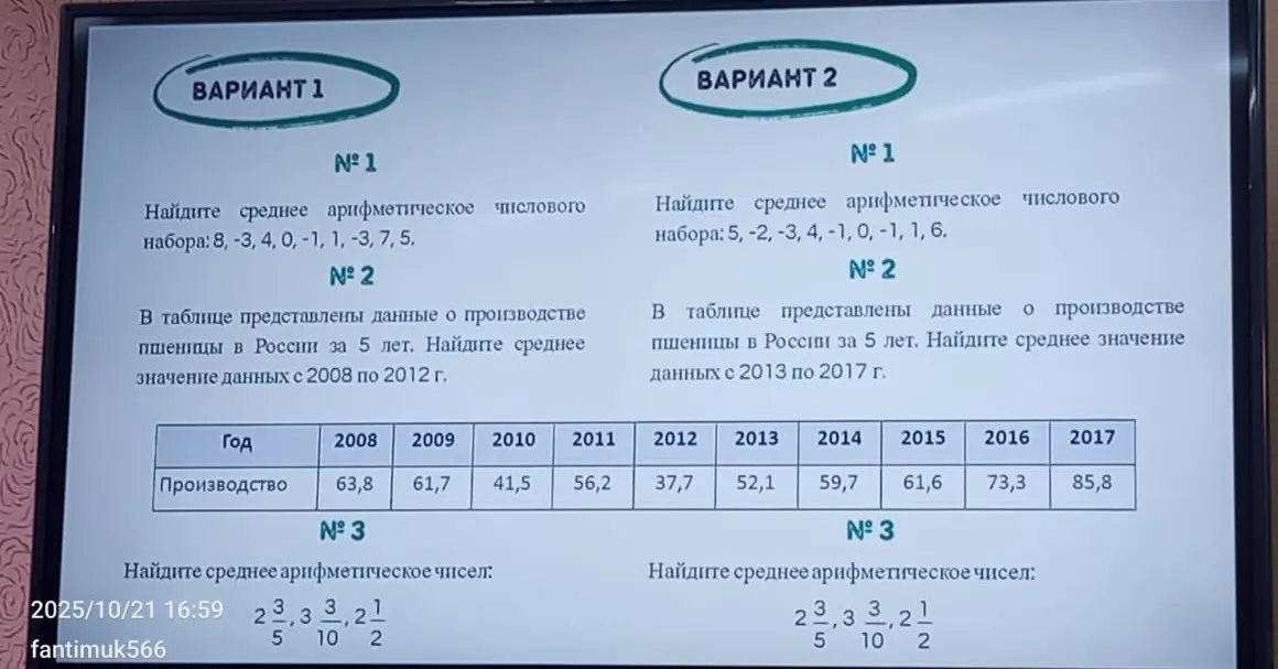 Найди среднее арифметическое числового набора: 8, -3, 4, 0, -1, 1, -3, 7, 5; найди среднее значение данных о производстве пшеницы в России за 5 лет с 2008 по 2012 г. и найди среднее арифметическое чисел: 2 3/5, 3 3/10, 2 1/2.
