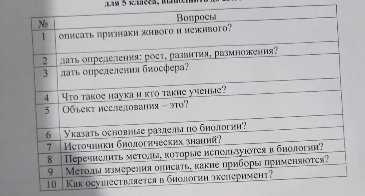 Опиши признаки живого и неживого, дай определения: рост, развития, размножения, дай определения биосфера, что такое наука и кто такие ученые, объект исследования — это, укажи основные разделы по биологии, источники биологических знаний, перечисли методы, которые используются в биологии, методы измерения опиши, какие приборы применяются, как осуществляется в биологии эксперимент?