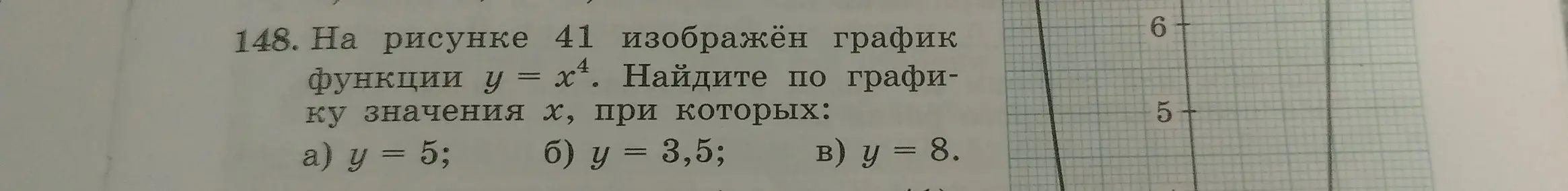 Найди по графику значения x, при которых y=5, y=3.5, y=8