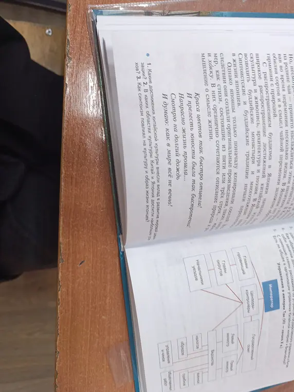 Какие достижения китайской культуры внесли вклад в развитие мировой цивилизации?