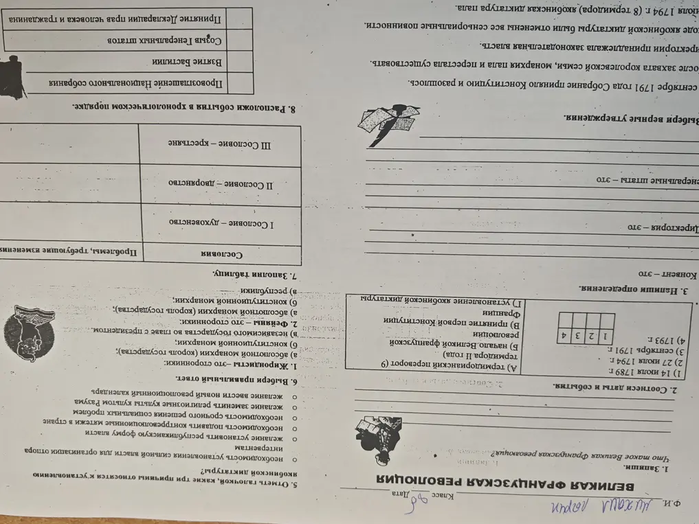 Запиши, что такое Великая Французская революция?