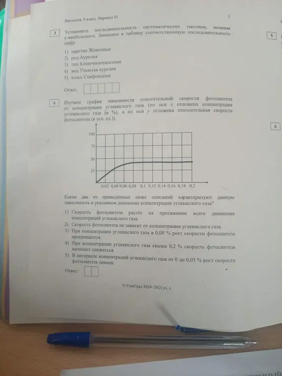 Установи последовательность систематических таксонов, начиная с наибольшего и определи, какие два из описаний характеризуют зависимость на графике.