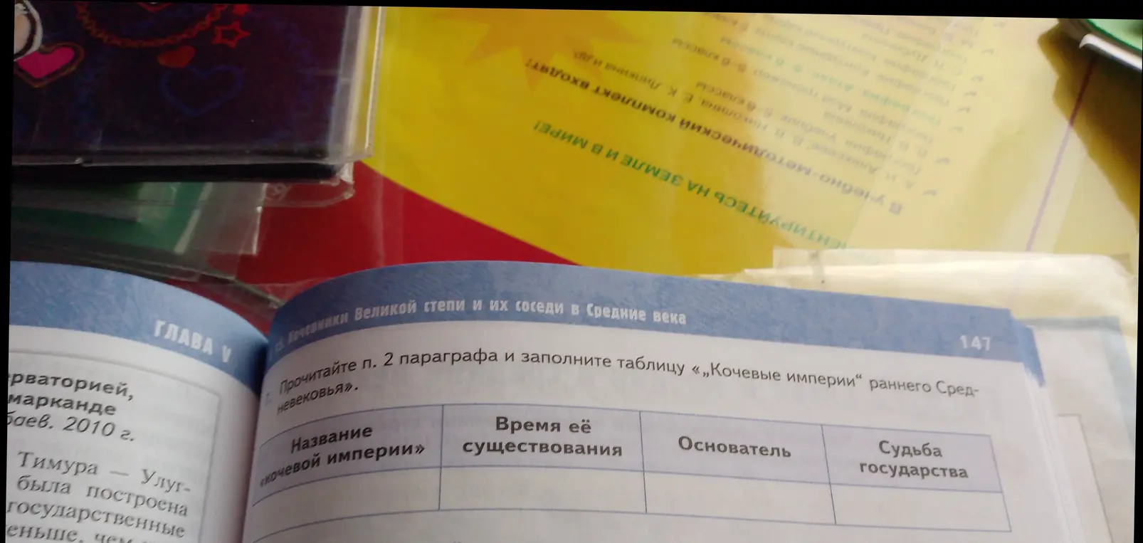 Прочитай п. 2 параграфа и заполни таблицу «„Кочевые империи" раннего Средневековья»