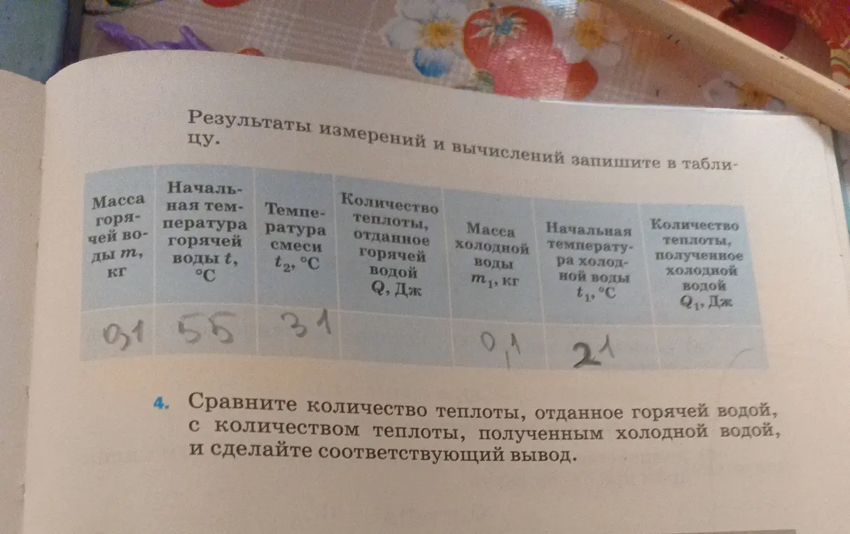 Сравни количество теплоты, отданное горячей водой, с количеством теплоты, полученным холодной водой, и сделай соответствующий вывод.