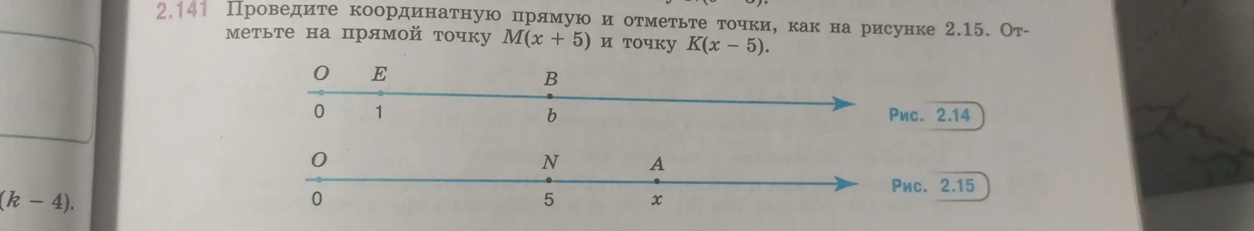 Проведи координатную прямую и отметь точки, как на рисунке 2.15. Отметь на прямой точку М(х + 5) и точку К(х - 5).