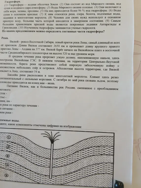 Укажи, какие компоненты отмечены цифрами на изображении