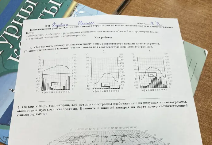 Определи, какому климатическому поясу соответствует каждая климатограмма и подпиши название климатического пояса под соответствующей климатограммой.