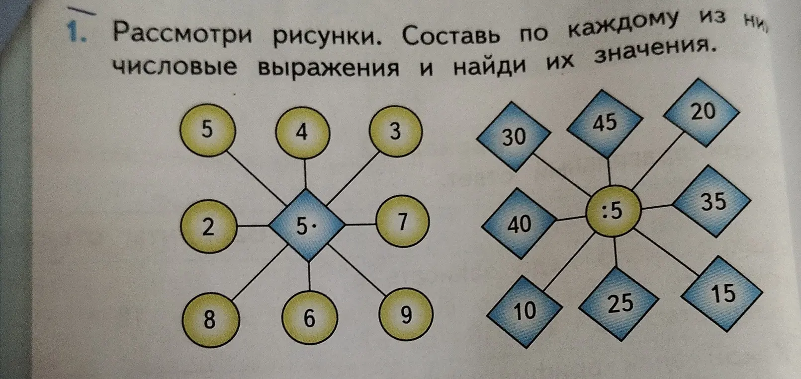 Составь числовые выражения и найди их значения.