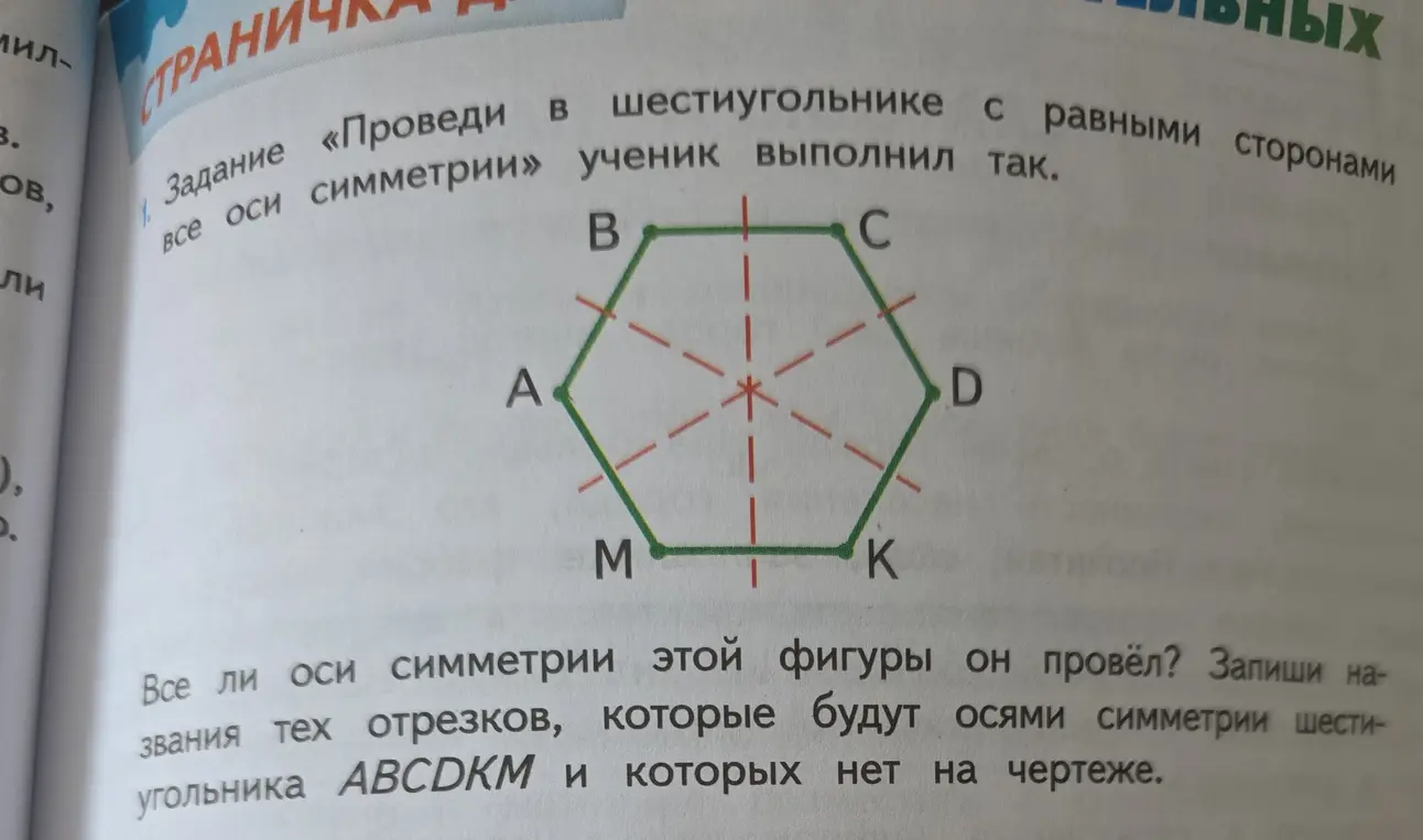 Определи, все ли оси симметрии шестиугольника ABCDKM проведены на чертеже.