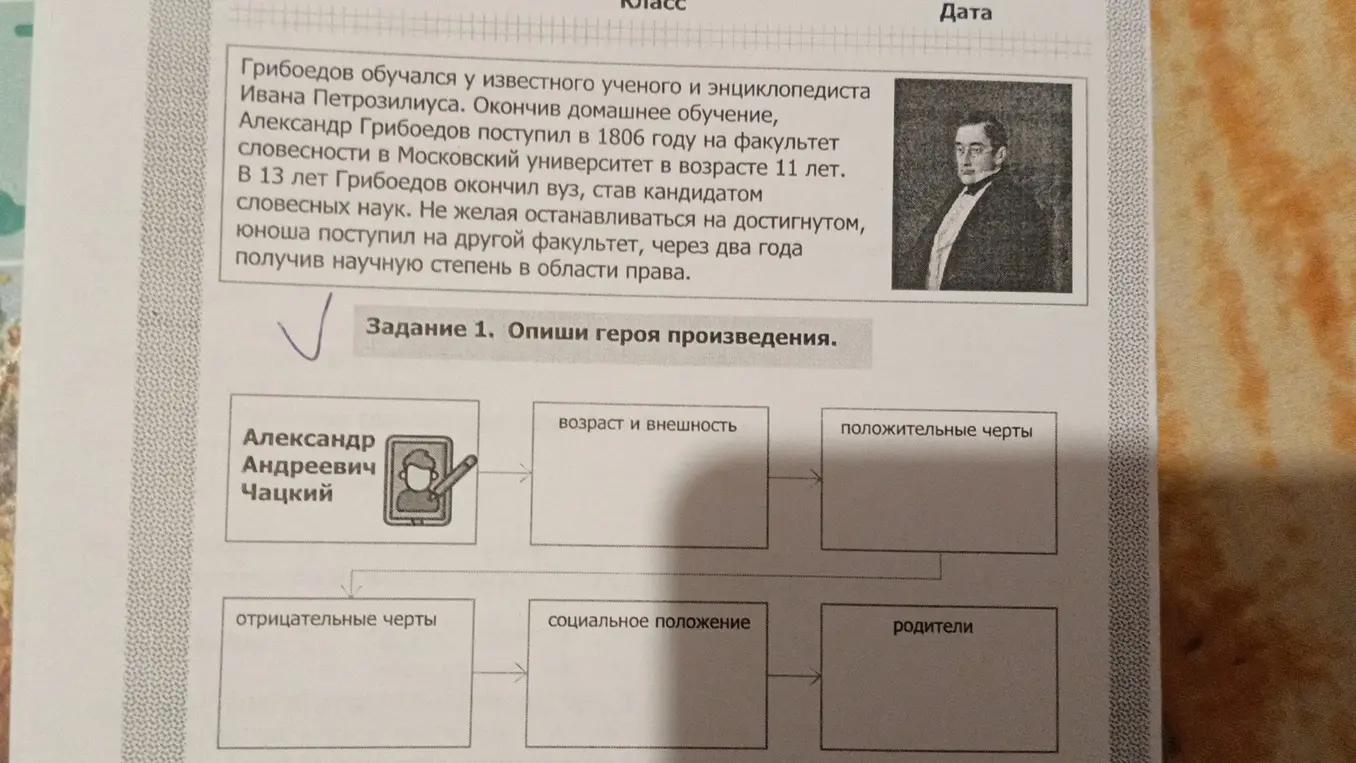 Опиши героя произведения.