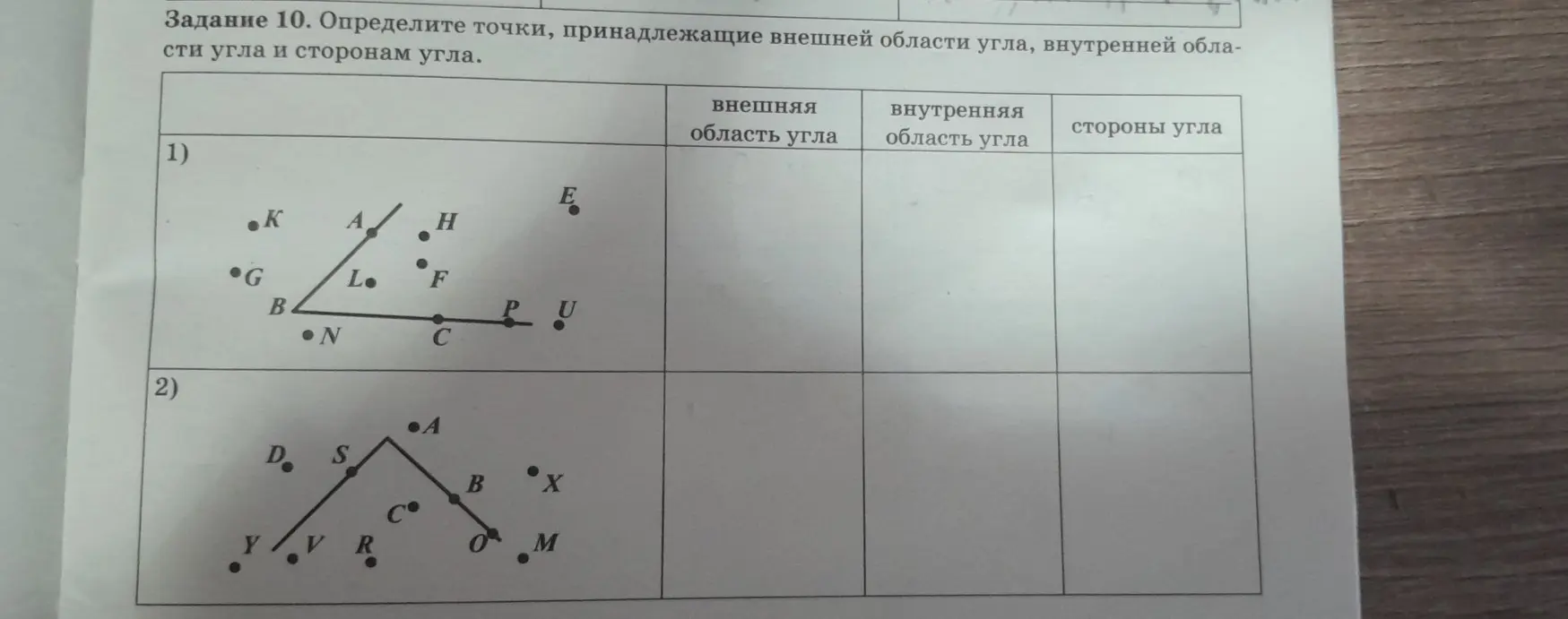 Определи точки, принадлежащие внешней области угла, внутренней области угла и сторонам угла.