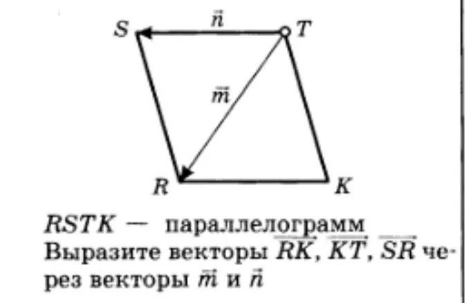 Вырази векторы RK, KT, SR через векторы m и n.