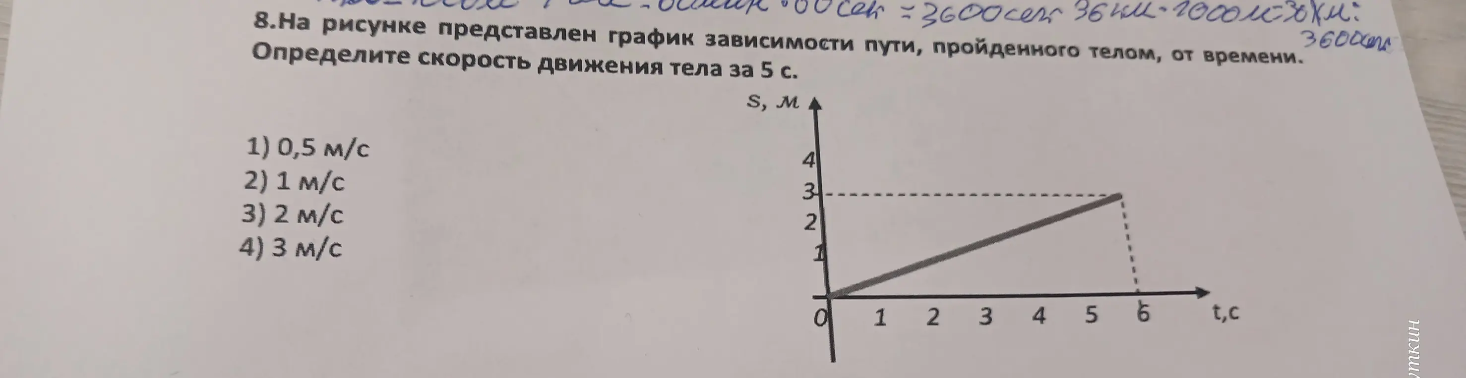 Определи скорость движения тела за 5 с.