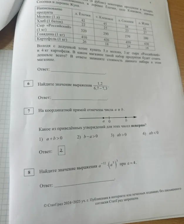 Найди значение выражения 1,2/(6,7-7,3); какое из утверждений для чисел a и b неверно; найди значение выражения a^(-12) * (a^5)^3 при a = 4.