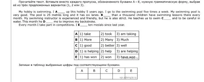Вставь вместо каждого пропуска, обозначенного буквами А-Е, нужную грамматическую форму, выбрав её из трёх предложенных вариантов.