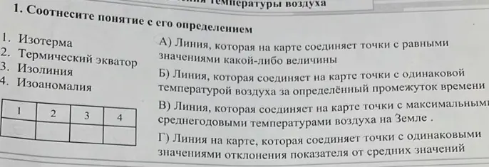 Соотнеси понятие с его определением: изотерма, термический экватор, изолиния, изоаномалия.