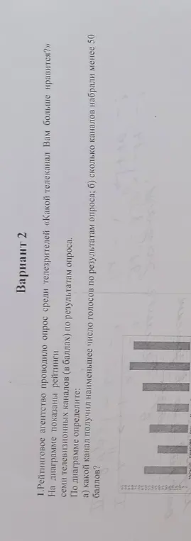 По диаграмме определи, какой канал получил наименьшее число голосов по результатам опроса и сколько каналов набрали менее 50 баллов.