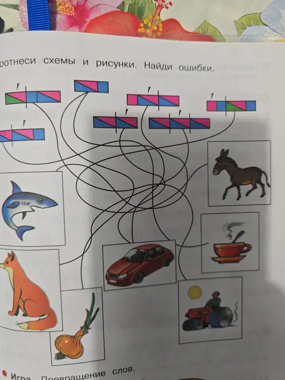 Соотнеси схемы и рисунки, найди ошибки.