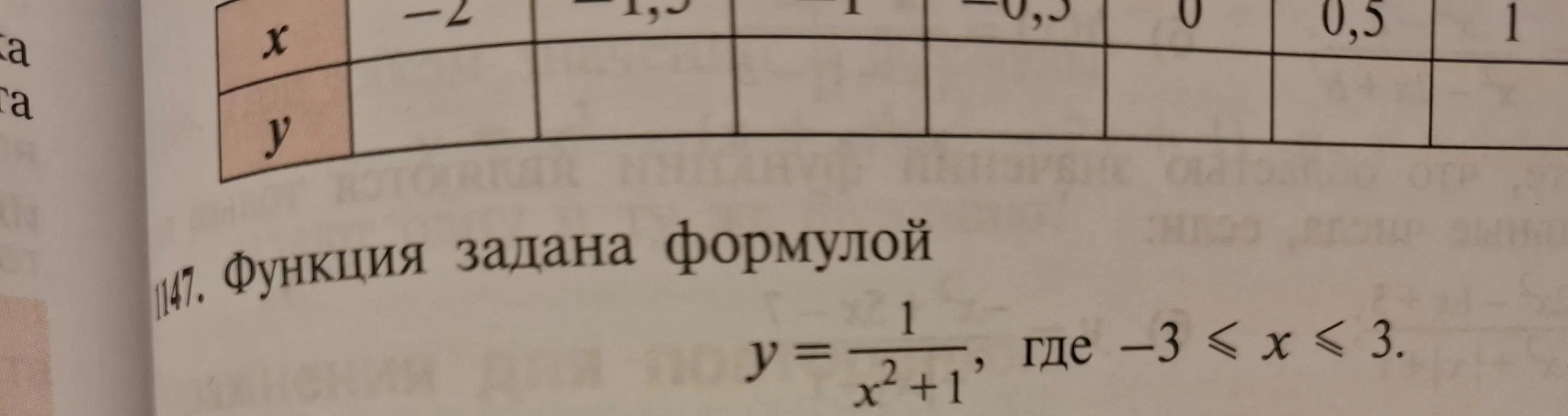 Заполни таблицу для функции y = 1/(x^2+1), где -3 <= x <= 3.