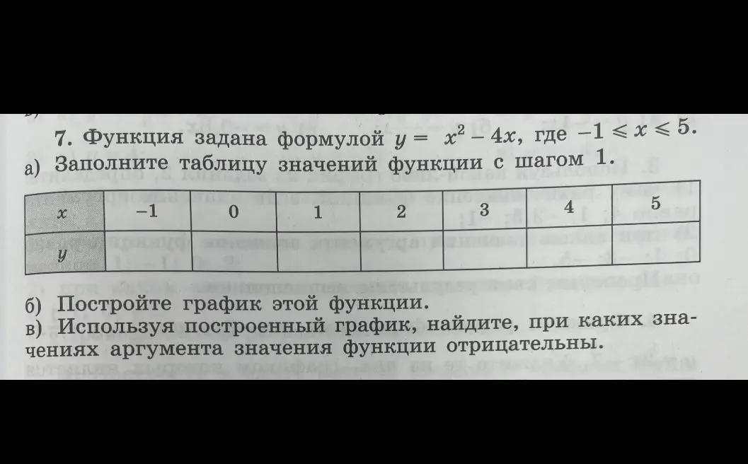 Заполни таблицу значений функции y = x² - 4x, построй график этой функции и найди, при каких значениях аргумента значения функции отрицательны.